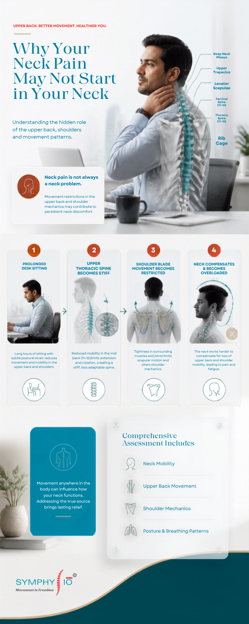 Why Does Neck Pain Keep Coming Back?
